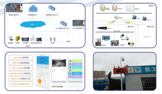 智慧工地解决方案