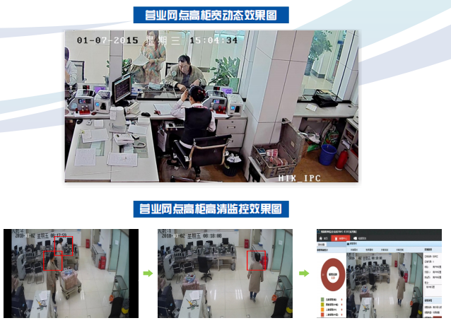 智慧安防,厕位系统,系统集成,智慧城市,数据中心,运维服务,建筑装饰