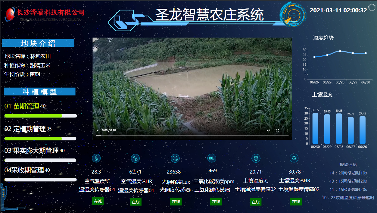 智慧安防,厕位系统,智能公厕,智慧城市,系统集成,建筑装饰,数据中心